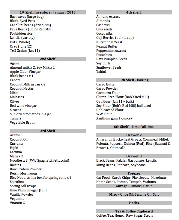Pantry Inventory List